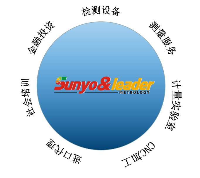 微信图片_2025-08-08_133107_707.png